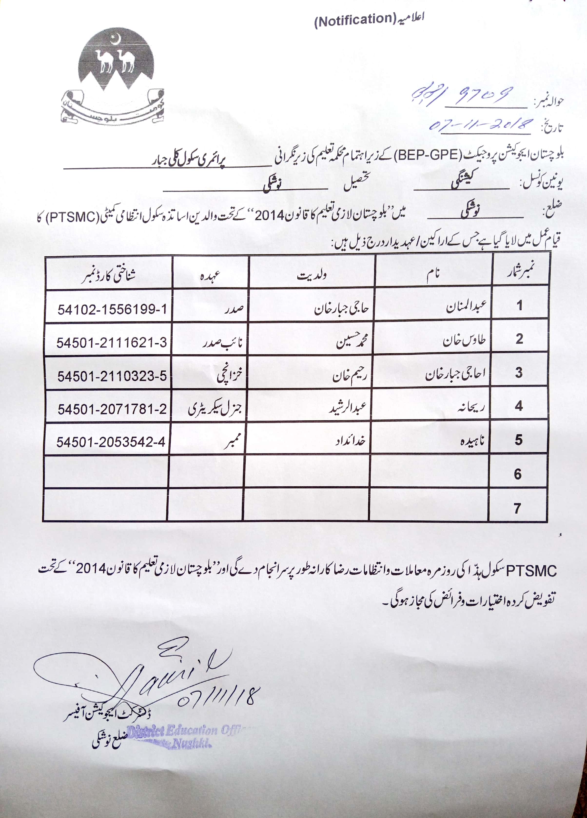 Notification